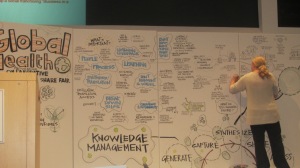 notes from GHKC Knowledge Share Fair